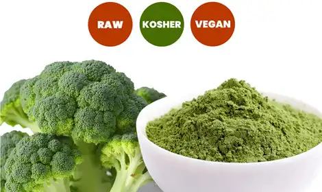 Common Uses of Broccoli Powder in Supplements and Foods